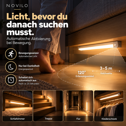 NOVILO LumiSense™
Kabelloses LED-Sensorlicht