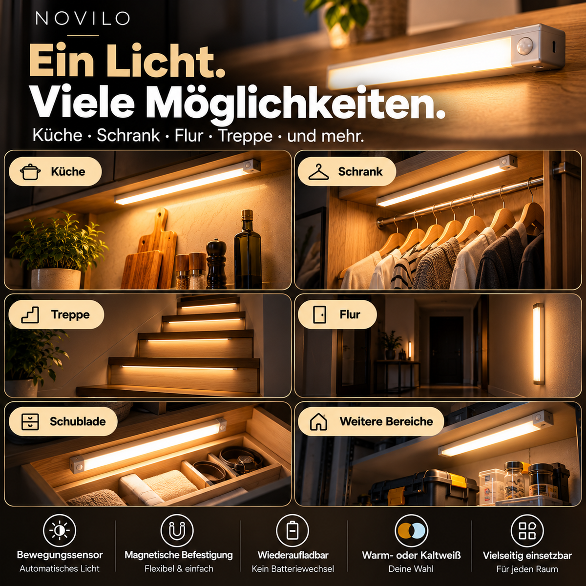 NOVILO LumiSense™
Kabelloses LED-Sensorlicht