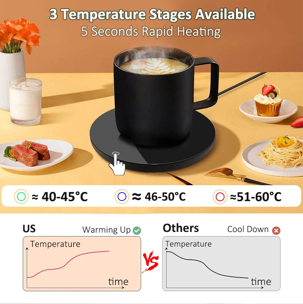 HeatCup™ – Elektrischer Tassenwärmer